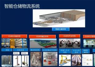 依諾瑪整合AGV知識全攻略，點擊收藏